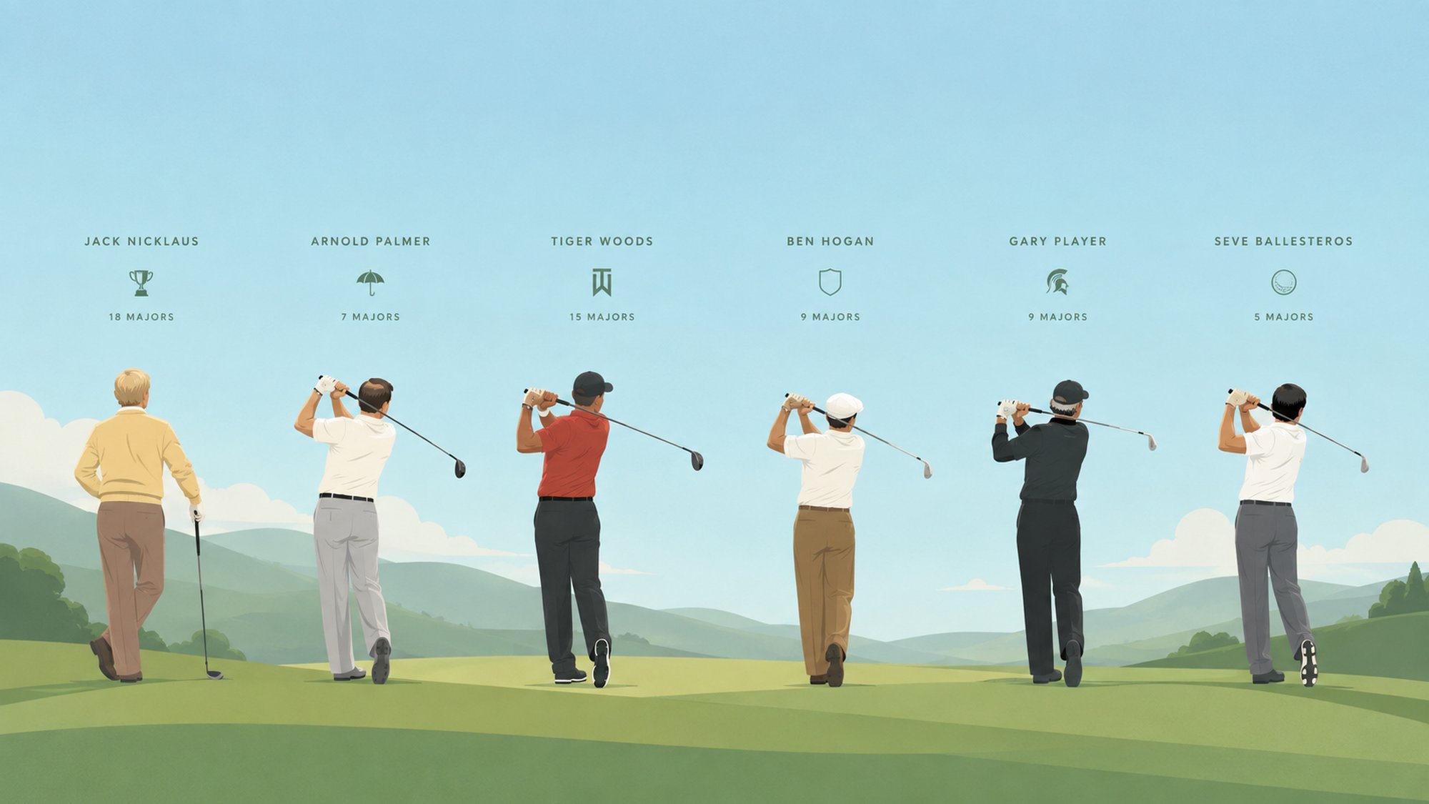 Illustration of six golf legends mid-swing on a fairway — Nicklaus, Palmer, Woods, Hogan, Player and Ballesteros — each labelled with his major count.