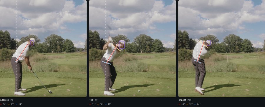 Three key positions from one swing — address, top and impact — each with the spine, shoulder and hip lines drawn on and their angles printed beneath.